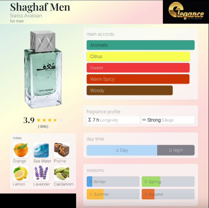 Swiss Arabian Shaghaf EDP (H) 75ml