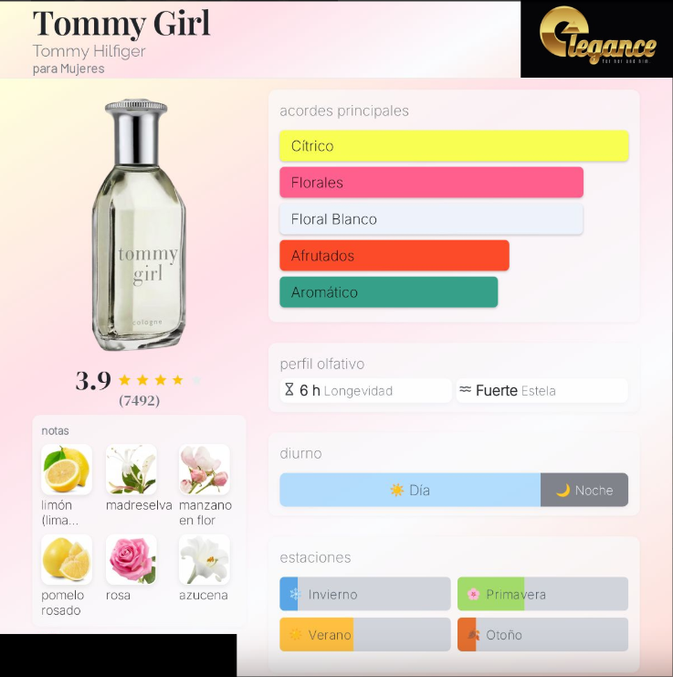 Tommy Hilfiger Tommy Girl EDT (M) 100ml