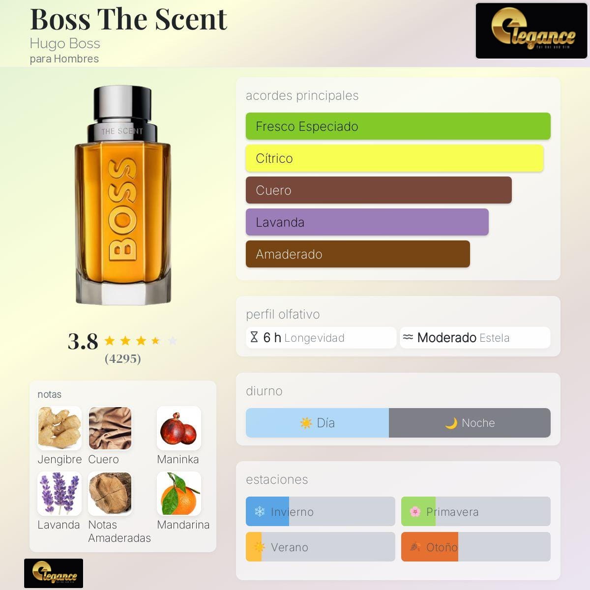 Hugo Boss Set  The Scent EDT 2PCS (H) 100ml: PS 100ml; DS 75ml