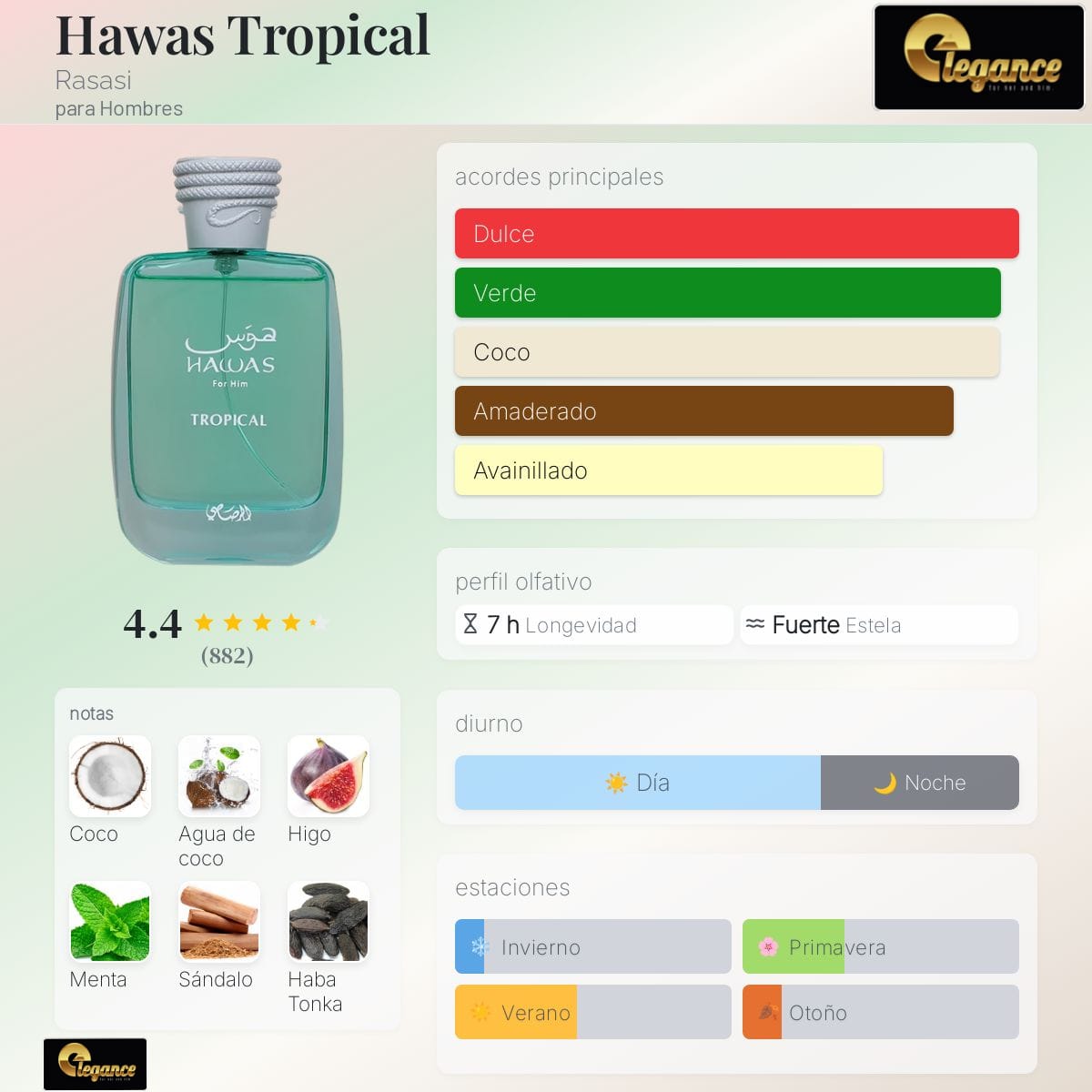 Rasasi Hawas Tropical EDP (H) 100ml