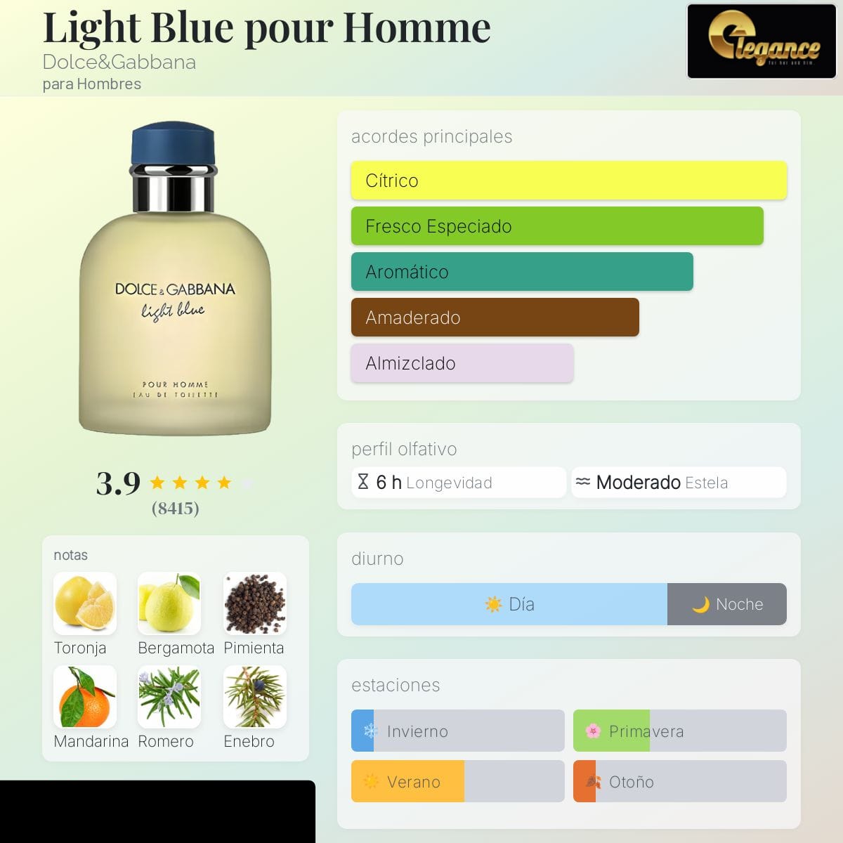 Dolce&Gabbana Light Blue pour Homme EDT (H) 100ml