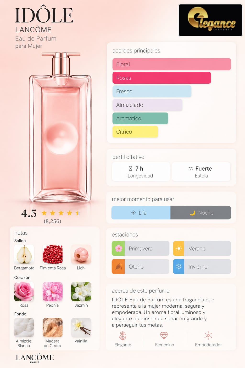 Lancôme Idôle EDP (M) 100ml