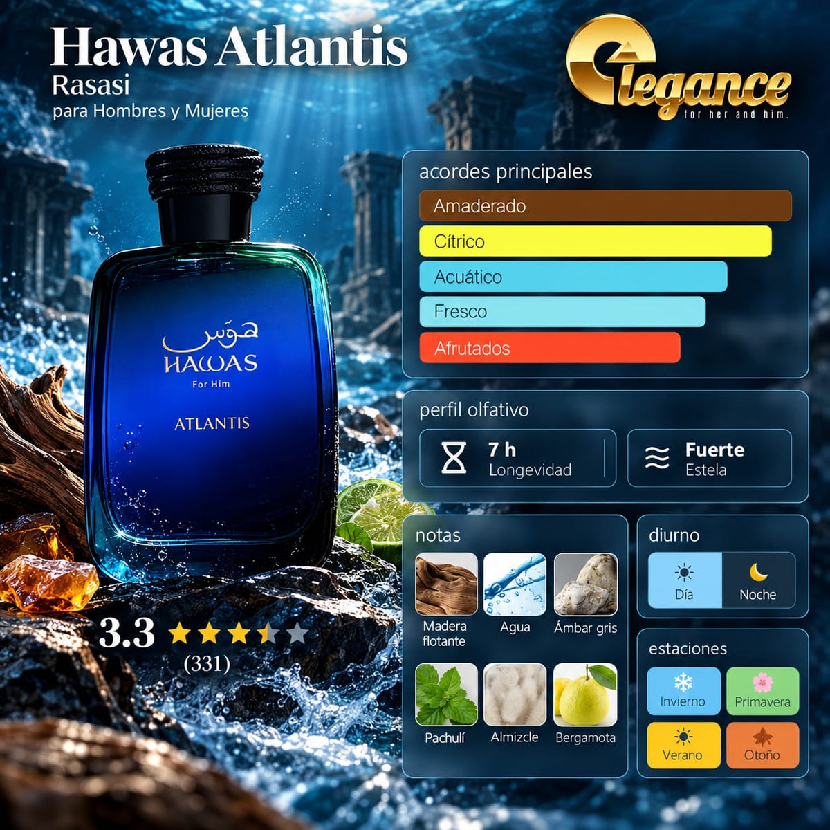 Rasasi Hawas Atlantis EDP (H) 100ML