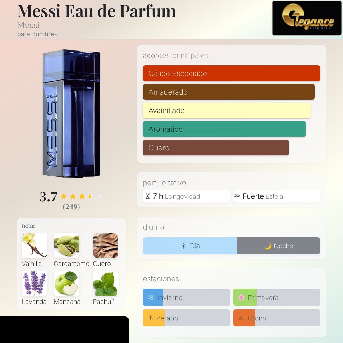 Messi EDP (H) 100ml