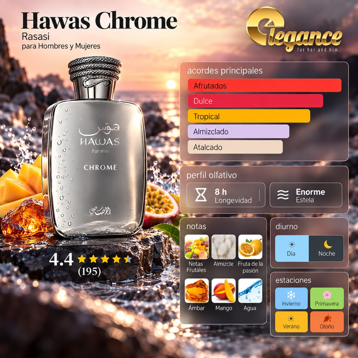 Rasasi Hawas Chrome EDP (H) 100ML