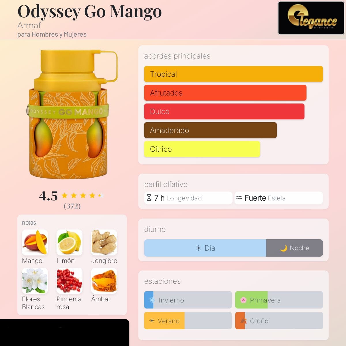 Armaf Odyssey Go Mango EDP (U) 100ml