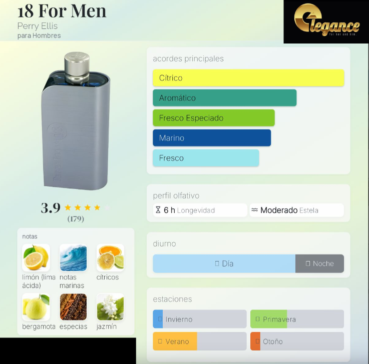 Perry Ellis Set 18 Men 4 Pcs EDT (H) 100ml; SH 90ml; BS 170g; MP 75ml