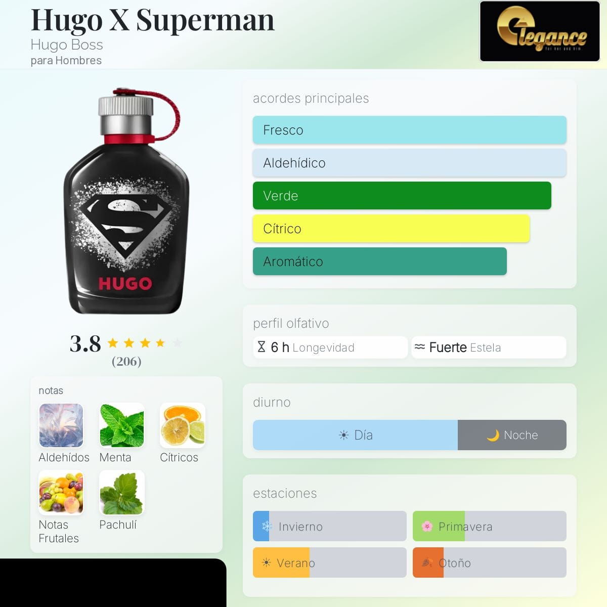 Hugo Boss X Superman EDP (U) 125ml