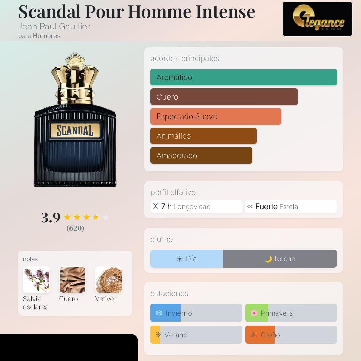 Jean Paul Gaultier Scandal Pour Homme Intense EDP (H) 100ml