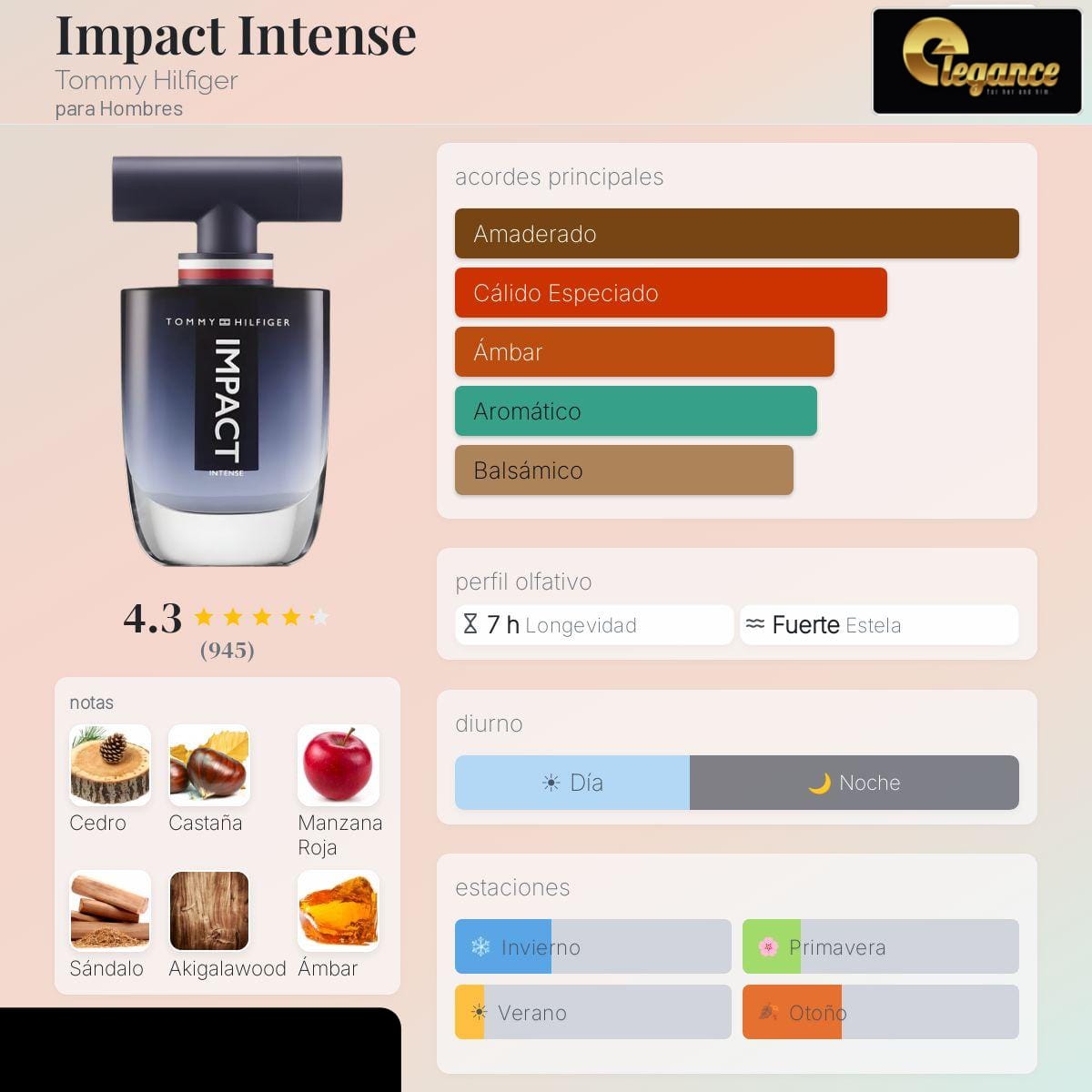Tommy Hilfiger Set Impact Intense EDP 2Pcs (H) 100ml: PS 100ml; TS 4ml