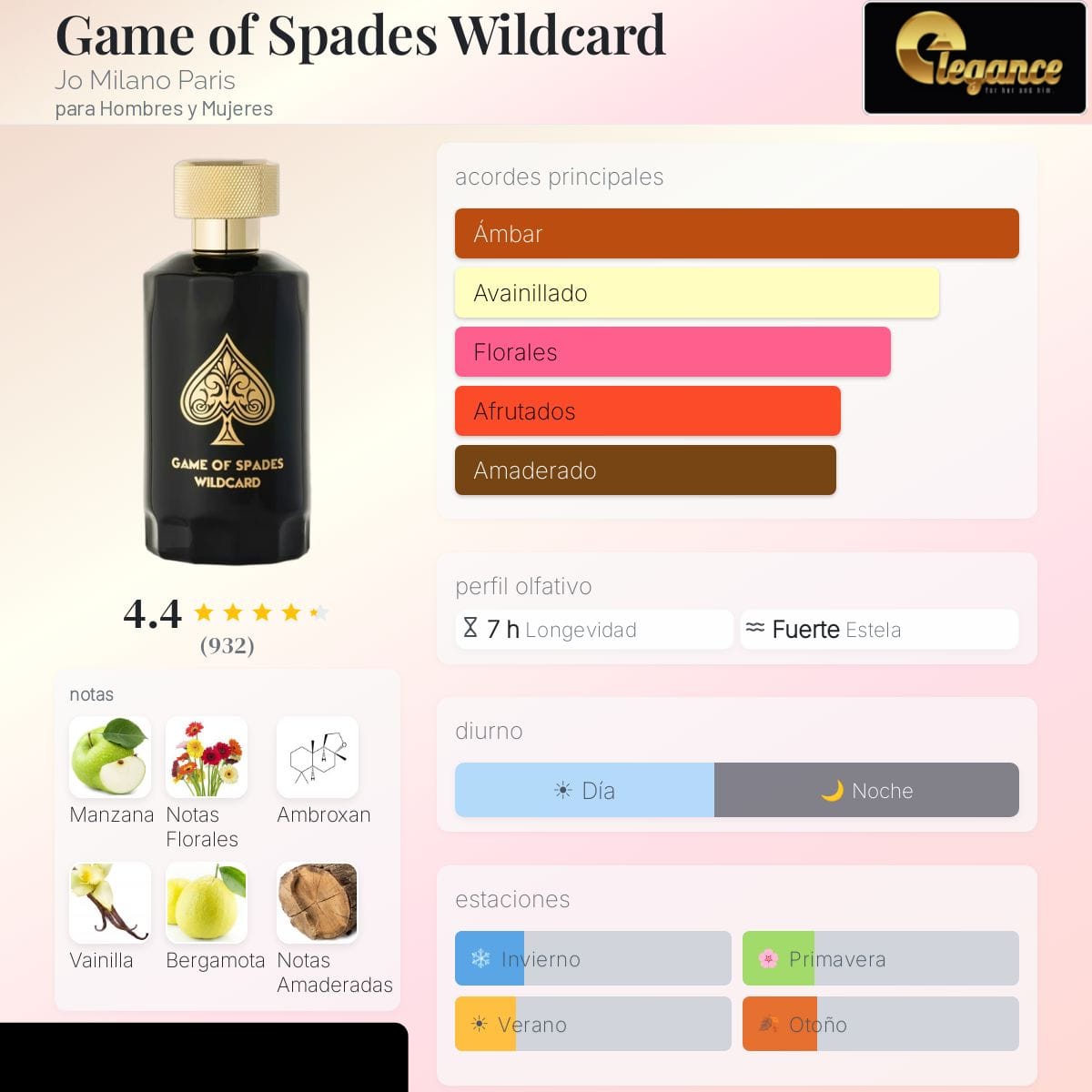 Jo Milano París Game of Spades Wildcard Parfum (U) 100ml