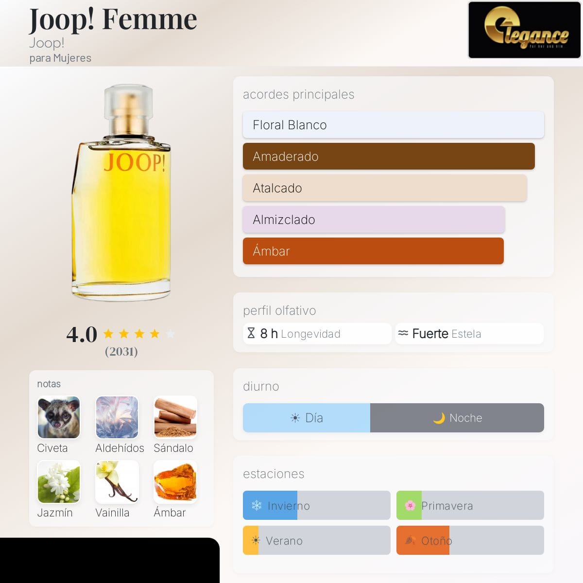 Joop! Femme EDT (M) 100ml