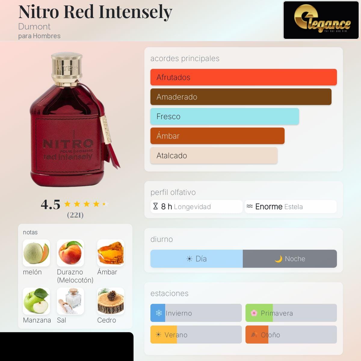 Dumont Nitro Red Intensely Extrait de Parfum (H) 100ml