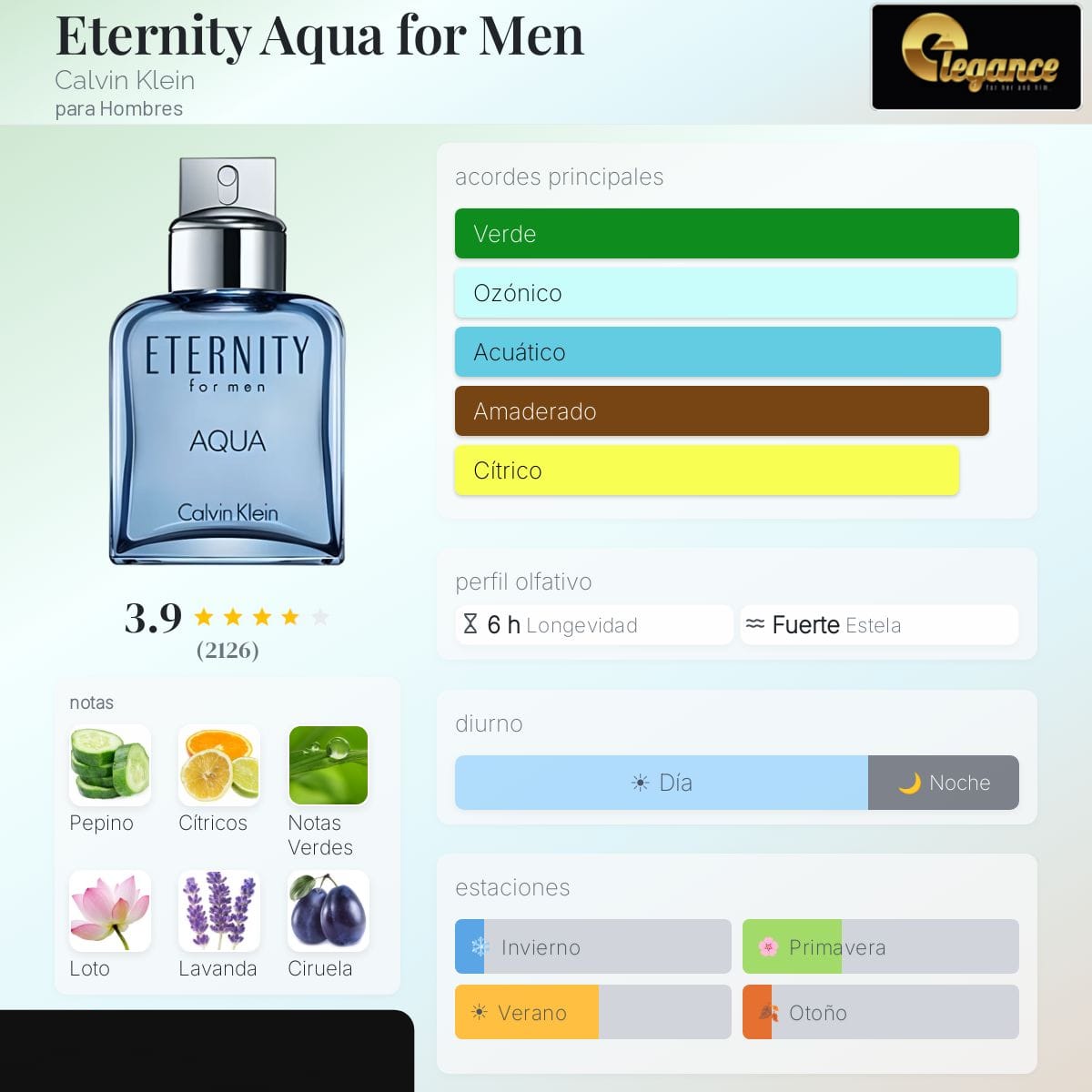 Calvin Klein Eternity Aqua EDT (H) 100ml