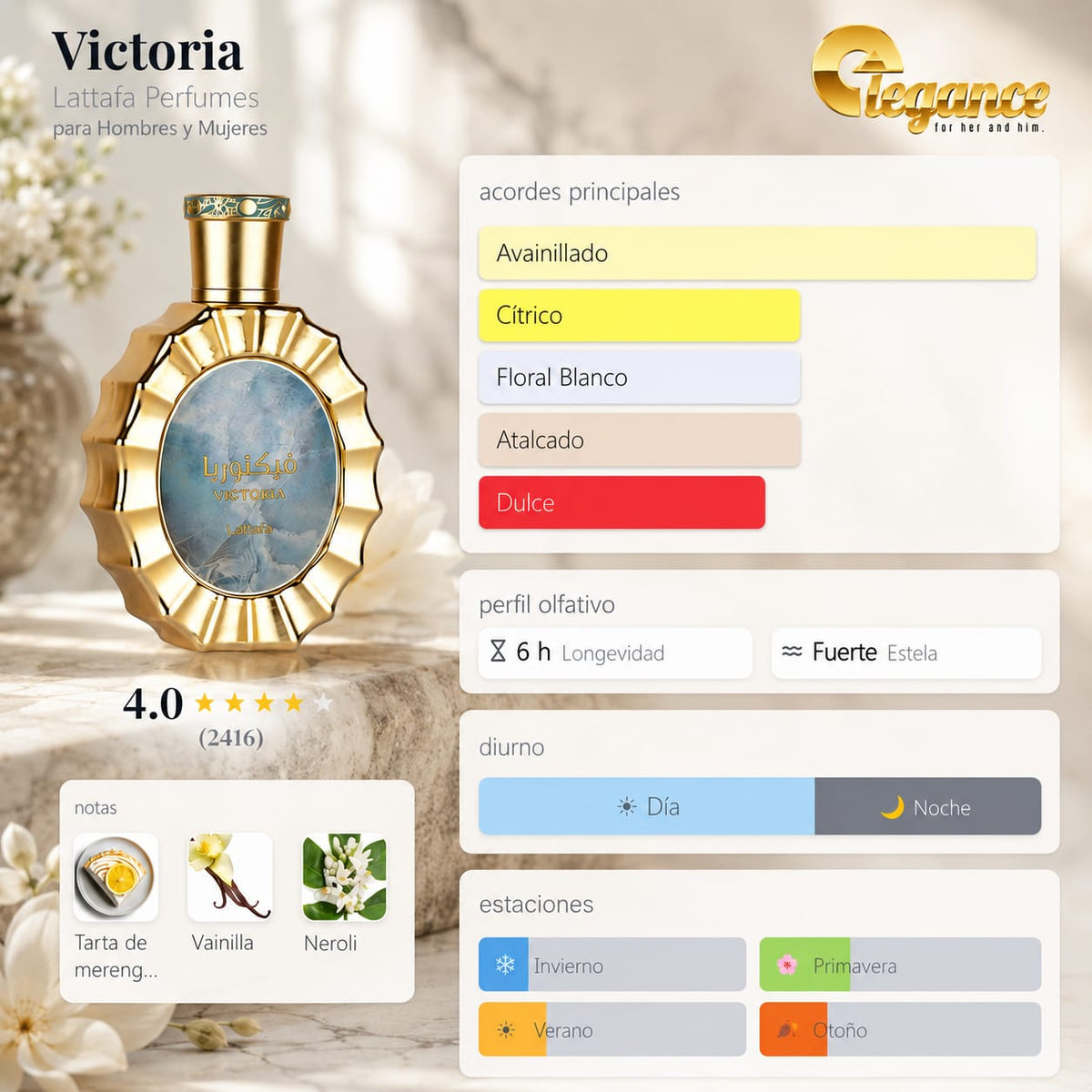 Lattafa Victoria EDP (M) 100ML