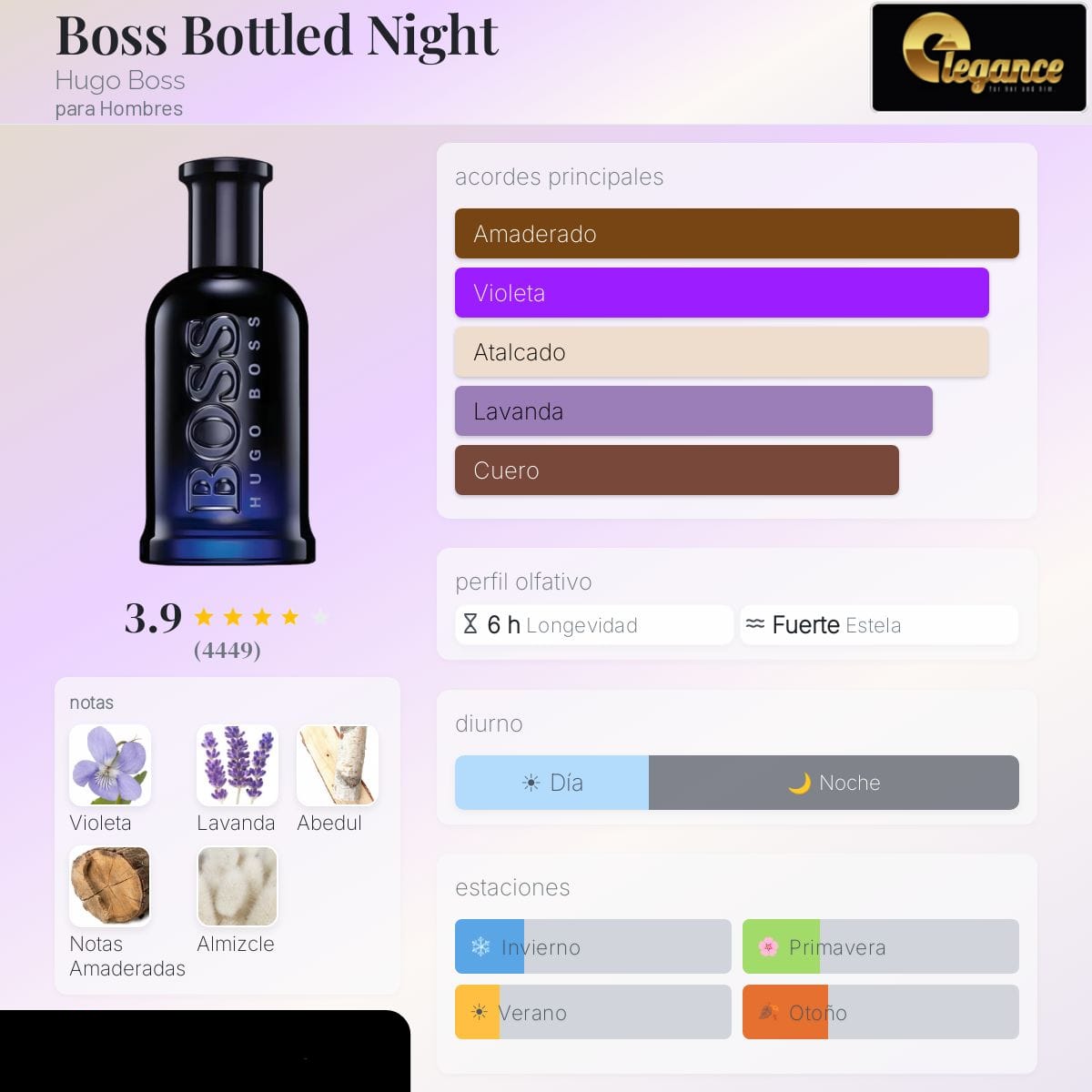 Hugo Boss Bottled Night EDT (H) 200ml