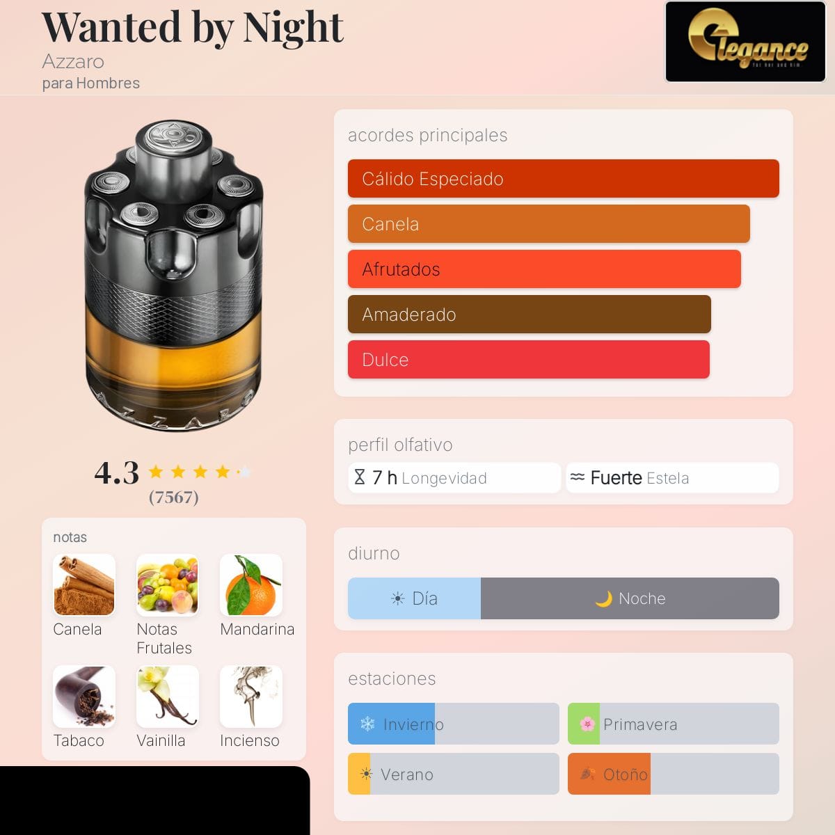 Azzaro Wanted by Night EDP (H) 100ml