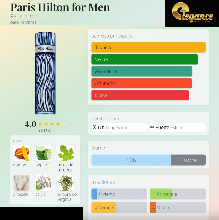 Paris Hilton Men EDT (H) 100ml