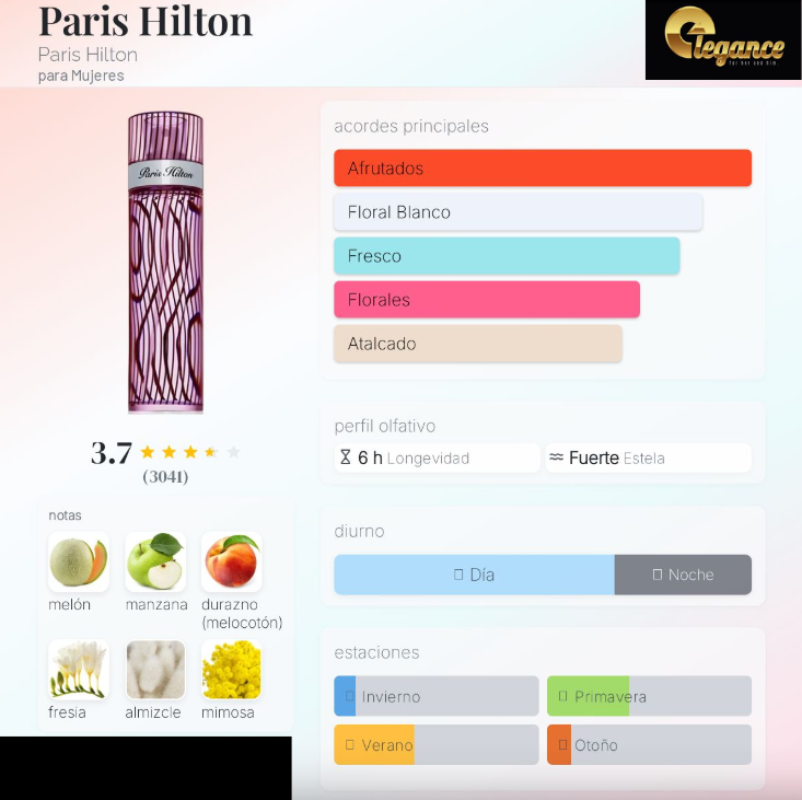 Paris Hilton Mujer EDP (H) 100ml