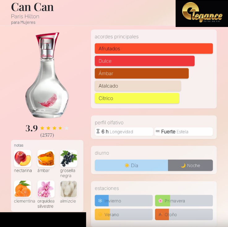 Paris Hilton Can Can EDP (M) 100ml