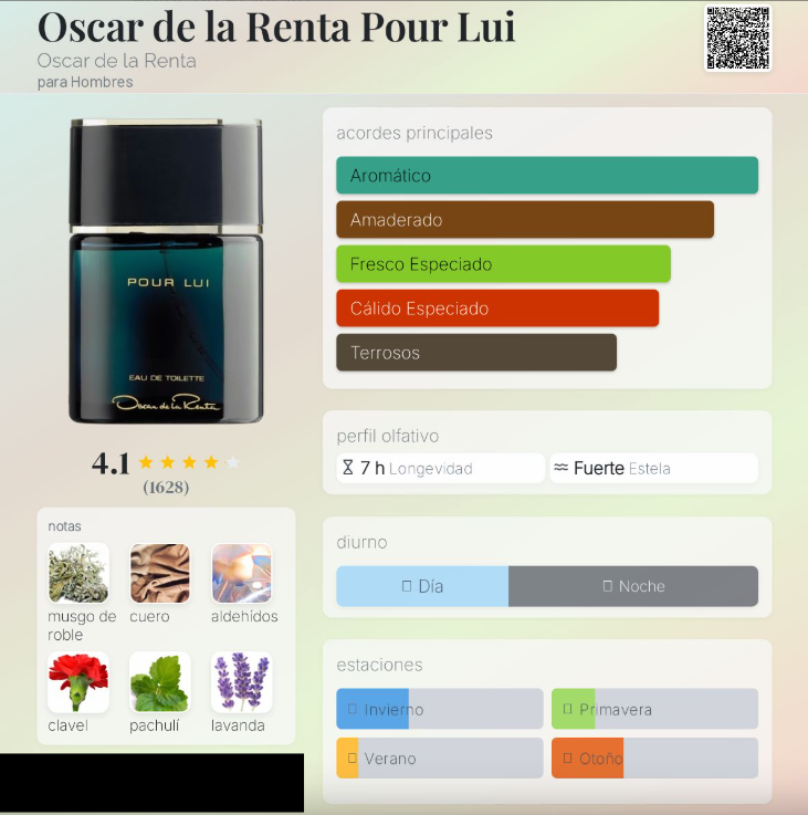 Oscar de la Renta Pour Lui EDT (H) 90ml