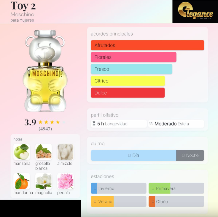 Mochito Toy 2 EDP (M) 100ml