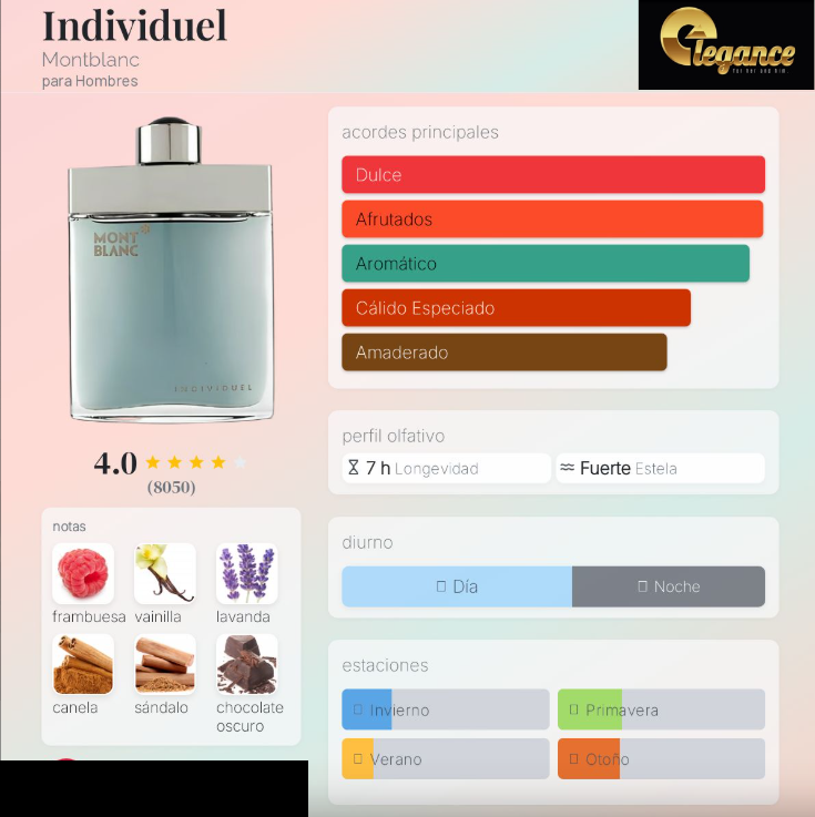 Montblanc Individuel EDT (H) 75ml