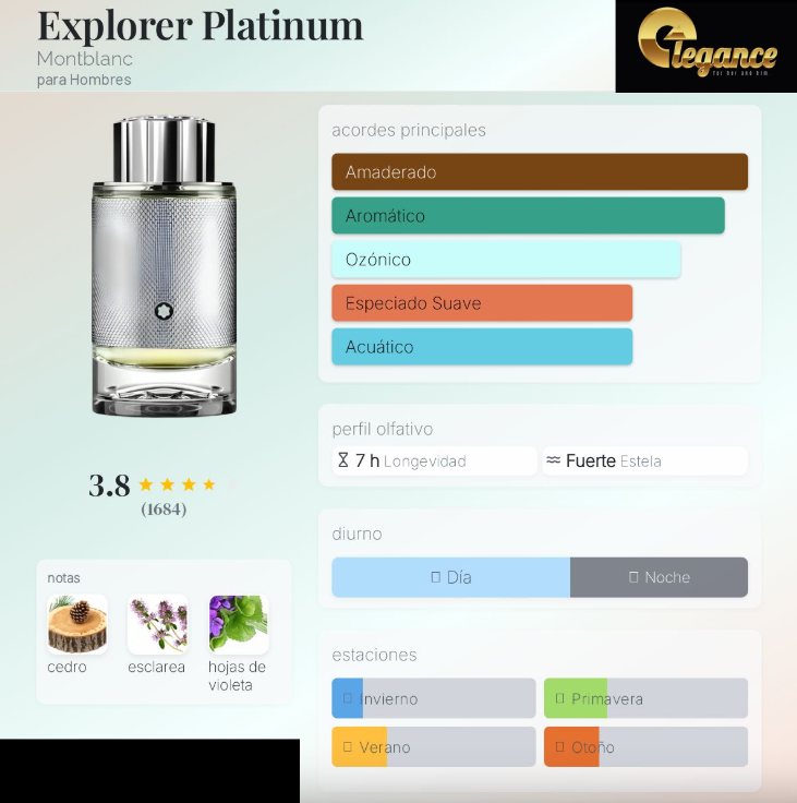 Montblan Explorer Platinum EDP (H) 100ml