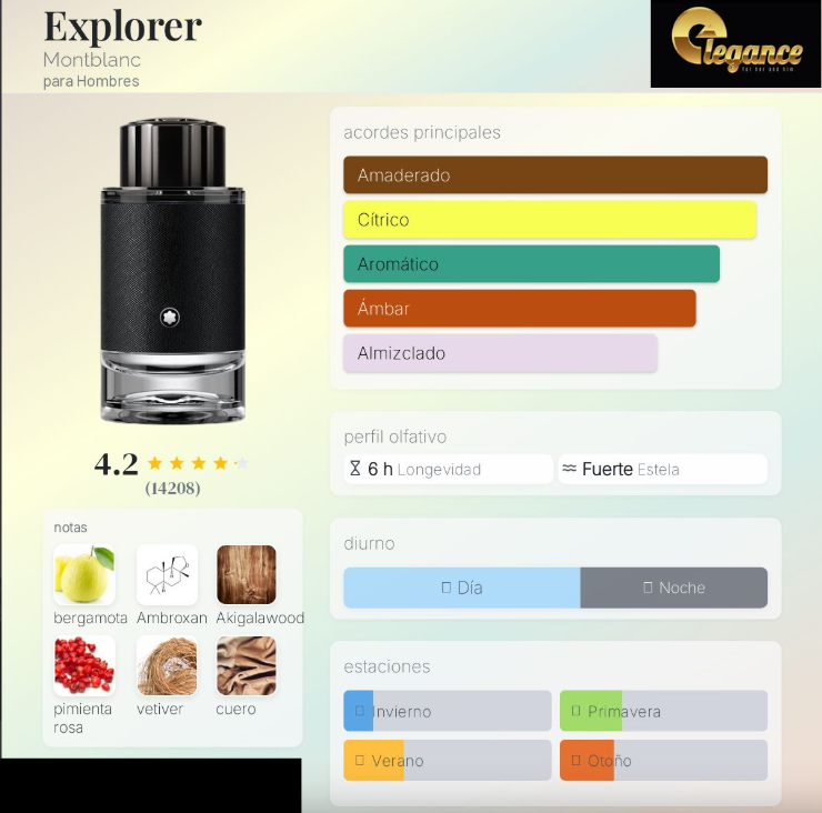Montblan Explorer EDP (H) 100ml