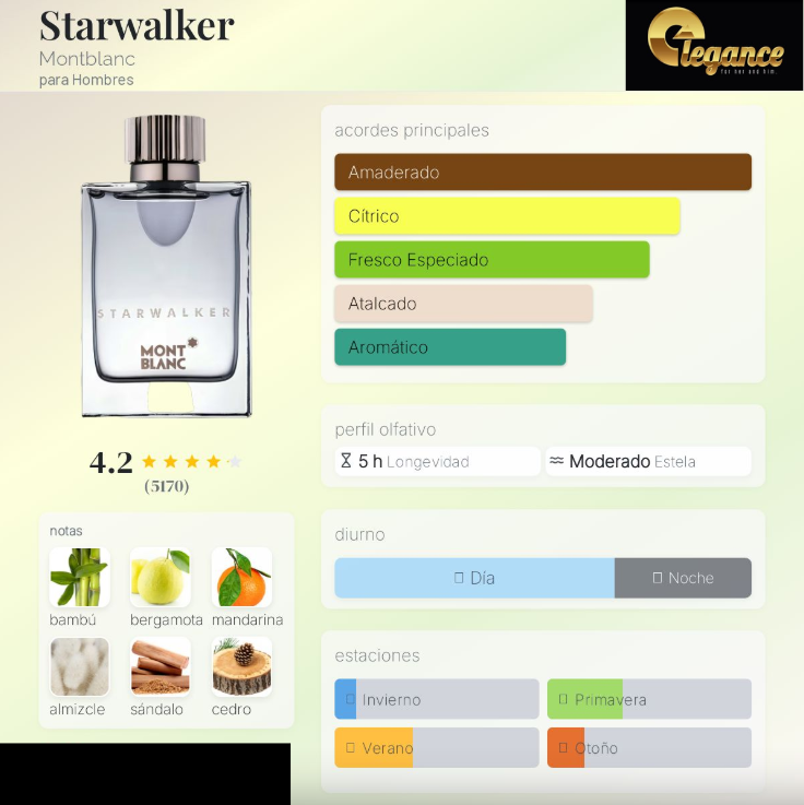 Montblanc Starwalker EDT (H) 75ml