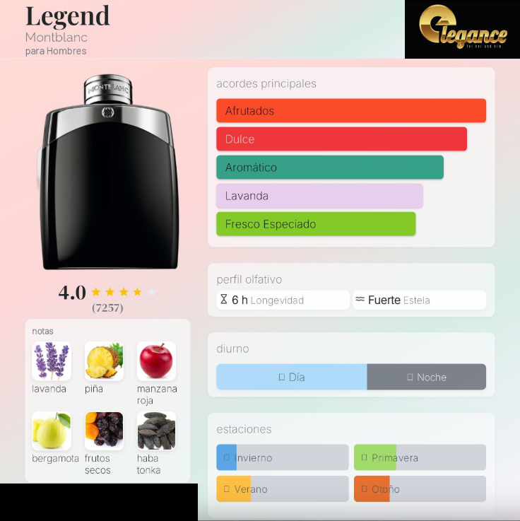 Montblanc Legend EDT (H) 100ml