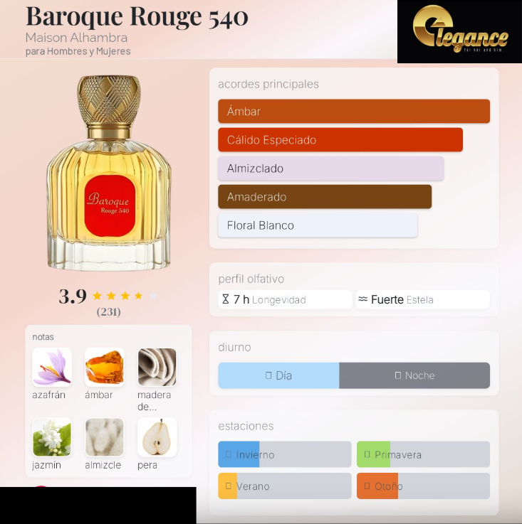 Maison Alhambra Baroque Rouge EDP (U) 100ml