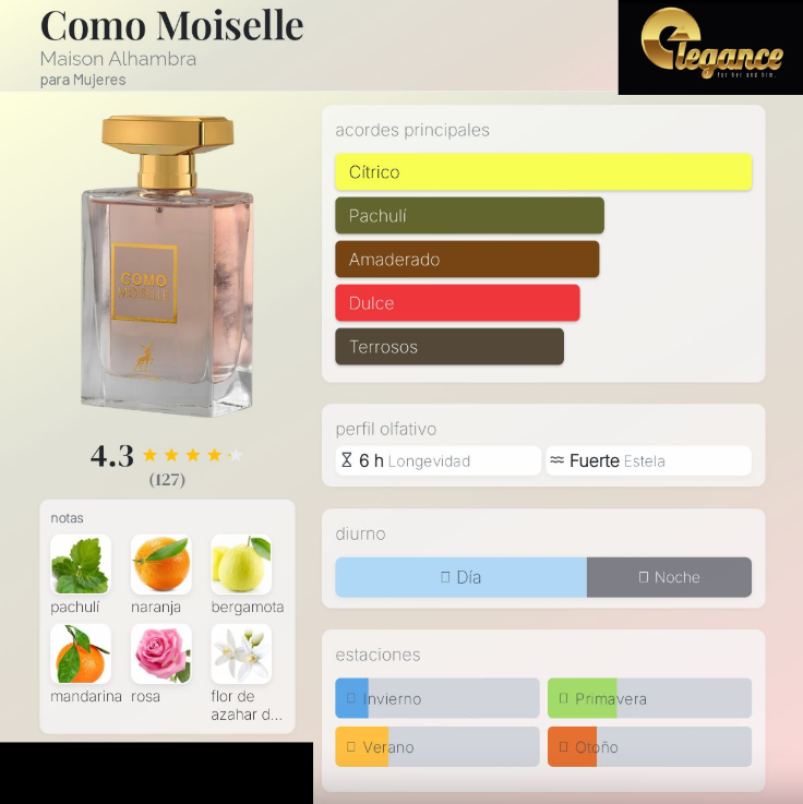 Maison Alhambra Como Moiselle EDP (M) 100ml
