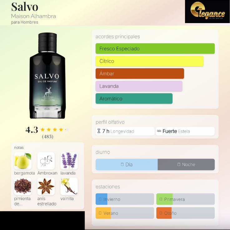 Maison Alhambra Salvo EDP (H) 100ml