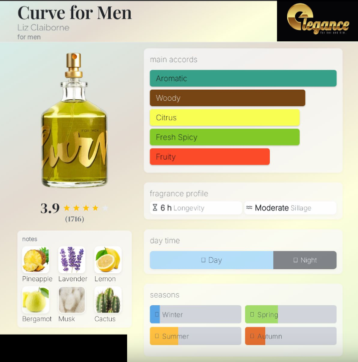 Liz Claiborne Set Curve Men EDC 4 Pcs (H) SP 125ml; AS 100ml; SG 100ml; SP 7.5ml