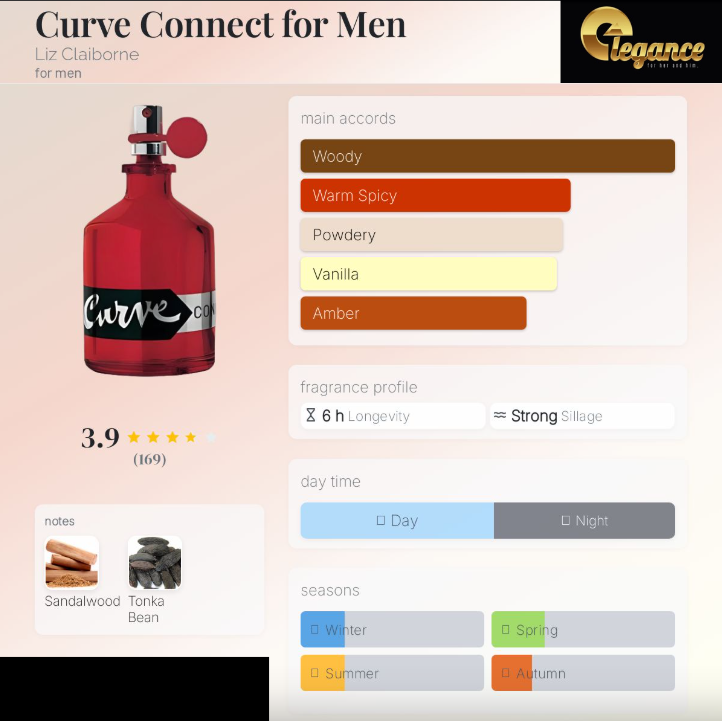 Liz Claiborne Curve Connect EDC (H) 125ml