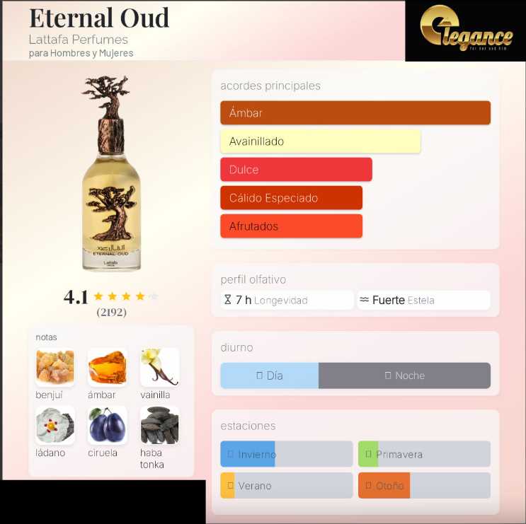 Lattafa Pride Eternal Oud EDP (U) 100ml