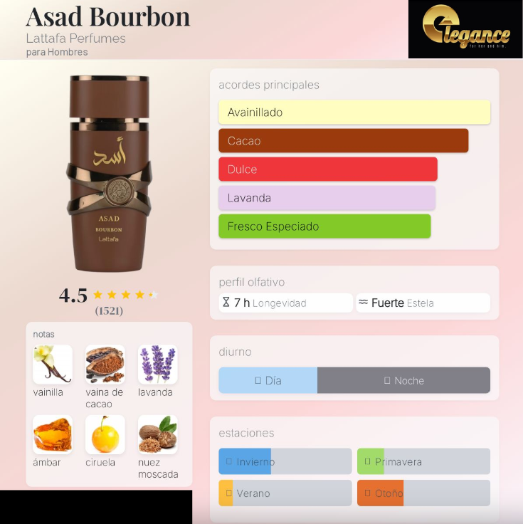 Lattafa Asad Bourbon EDP (H) 100ml