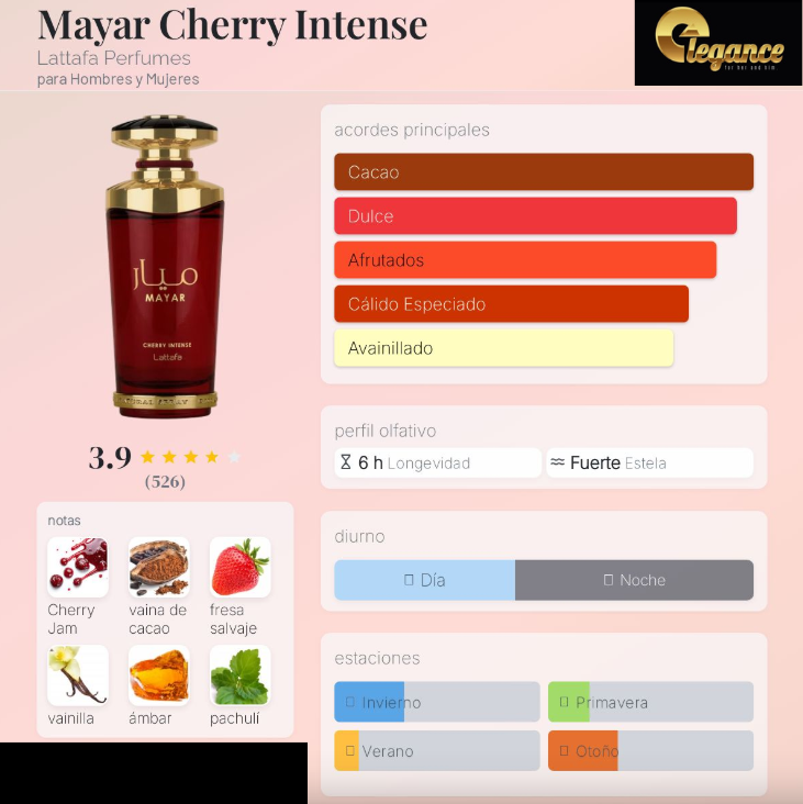 Lattafa Mayar Cherry Intense EDP (U) 100ml