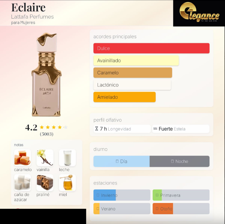 Lattafa Eclaire EDP (M) 100ml