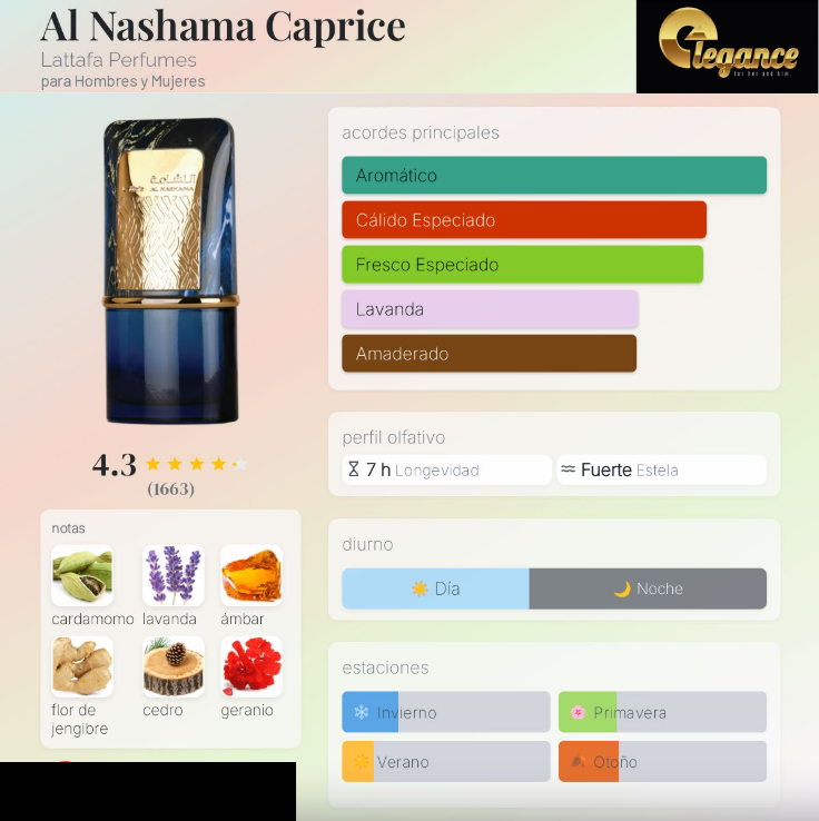 Lattafa Al Nashama Caprice EDP (U) 100ml