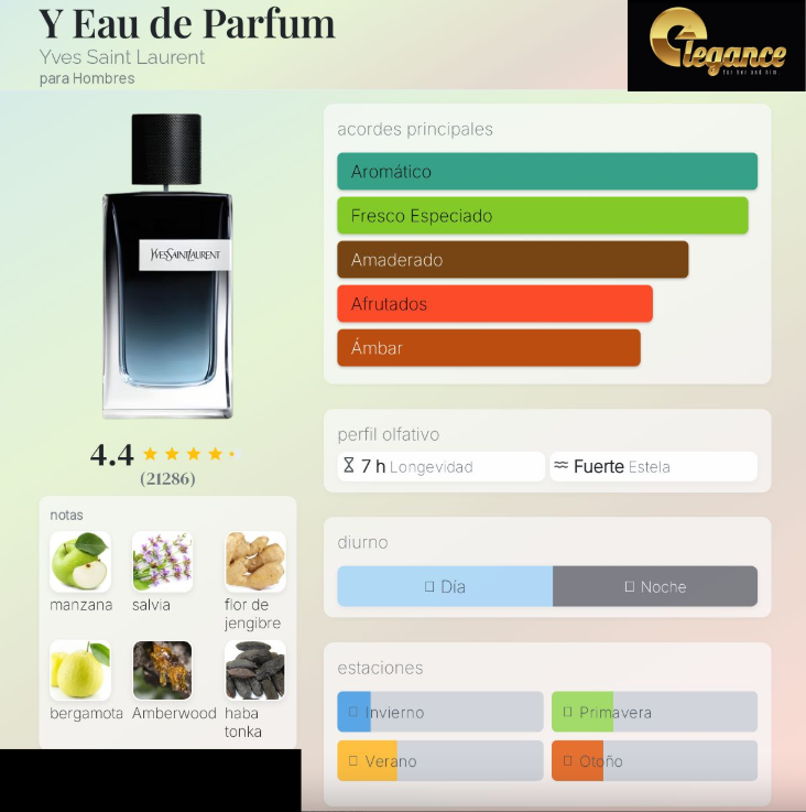 Yves Saint Laurent Y EDP (H) 100ml