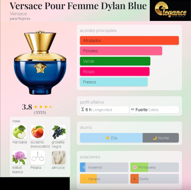 Versace Dylan Blue Femme EDP (M) 100ml
