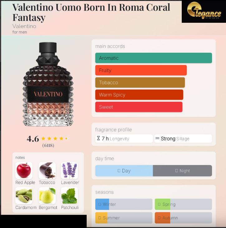 Valentino Uomo Born In Roma Coral Fantasy EDT (H) 100ml