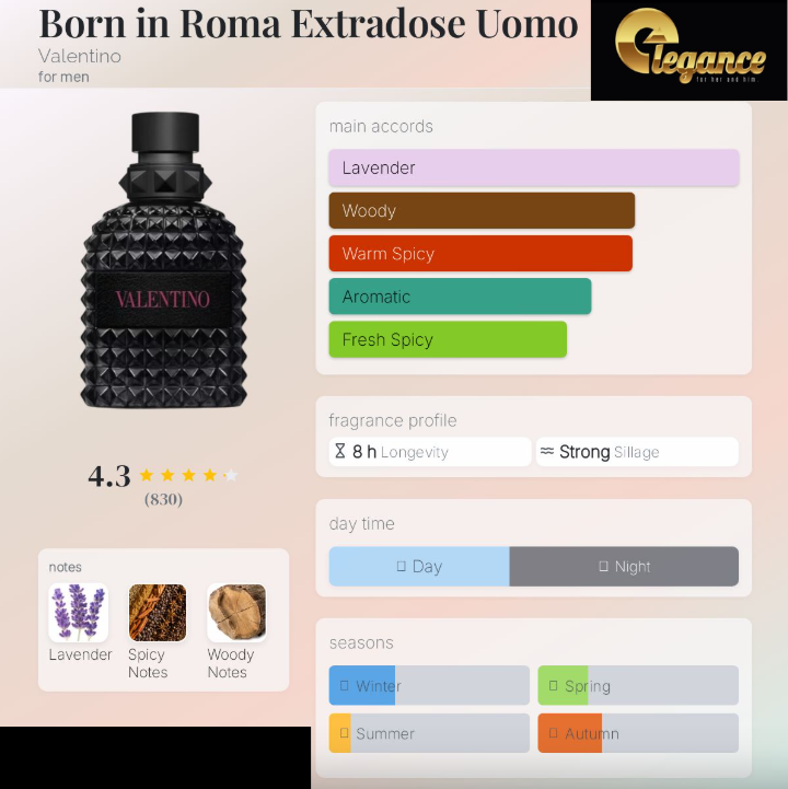 Valentino Uomo Born In Roma Extradose Parfum (H) 100ml