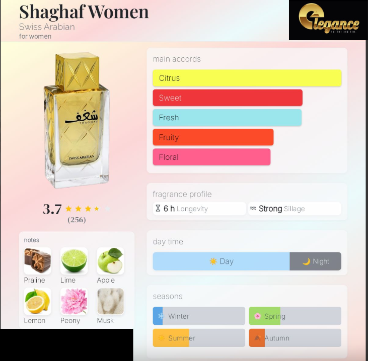 Swiss Arabian Shaghaf EDP (M) 75ml