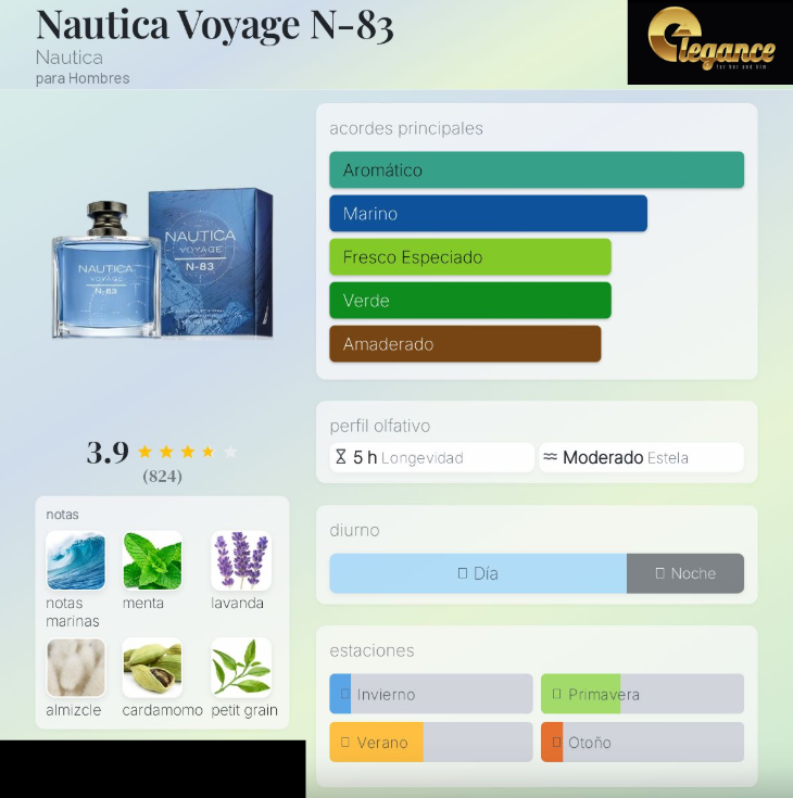 Nautica Voyage N-83 EDT (H) 100ml