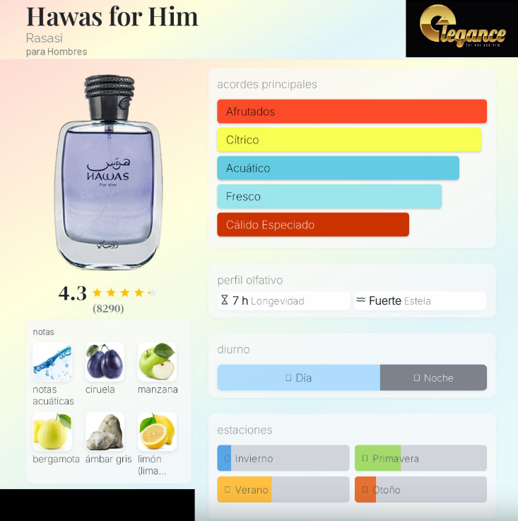 Rasasi Hawas for Him EDP (H) 100ml
