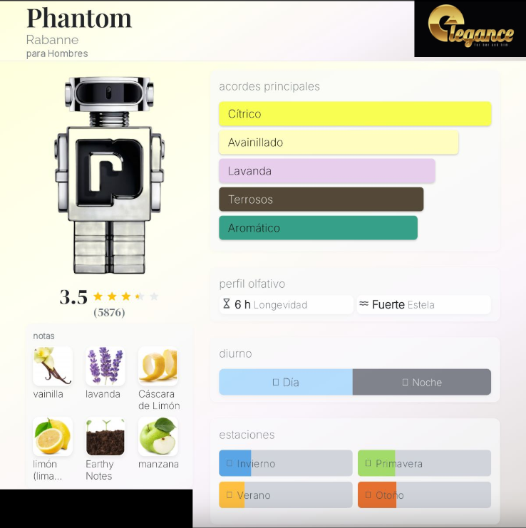 Paco Rabanne Phantom EDT (H) 100ml