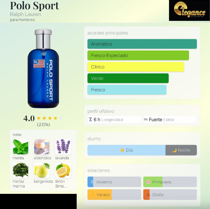 Ralph Lauren Polo Sport EDT (H) 125ml